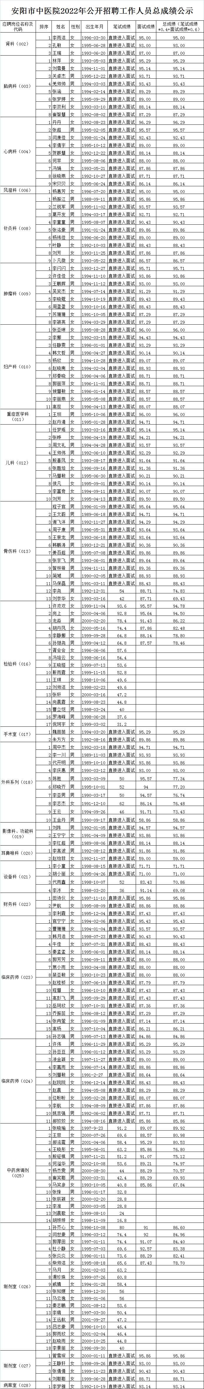 微信图片_20220620095915